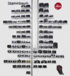 The Leica family tree. Courtesy Christie's Images Ltd., 2016.